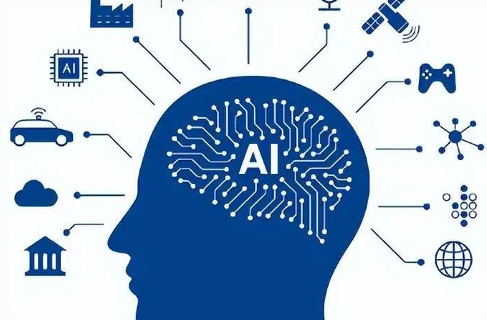 北关区优化企业行业发展机遇、挑战与前景整体分析