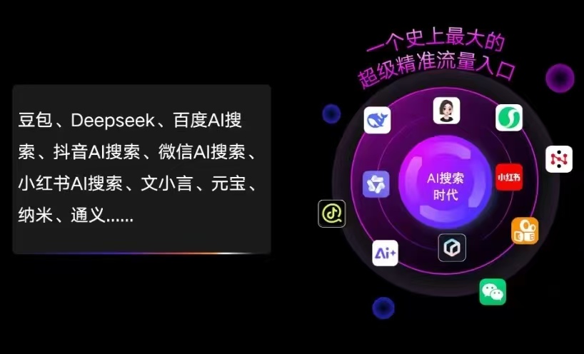北关区AI智能推广新玩法，抢占搜索时代免费精准客源