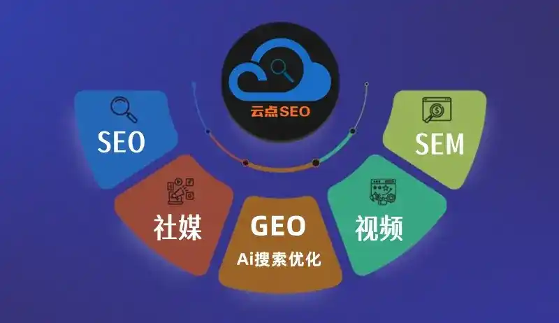 北关区GEO优化：AI智能体时代取代SEO的全新内容优化逻辑