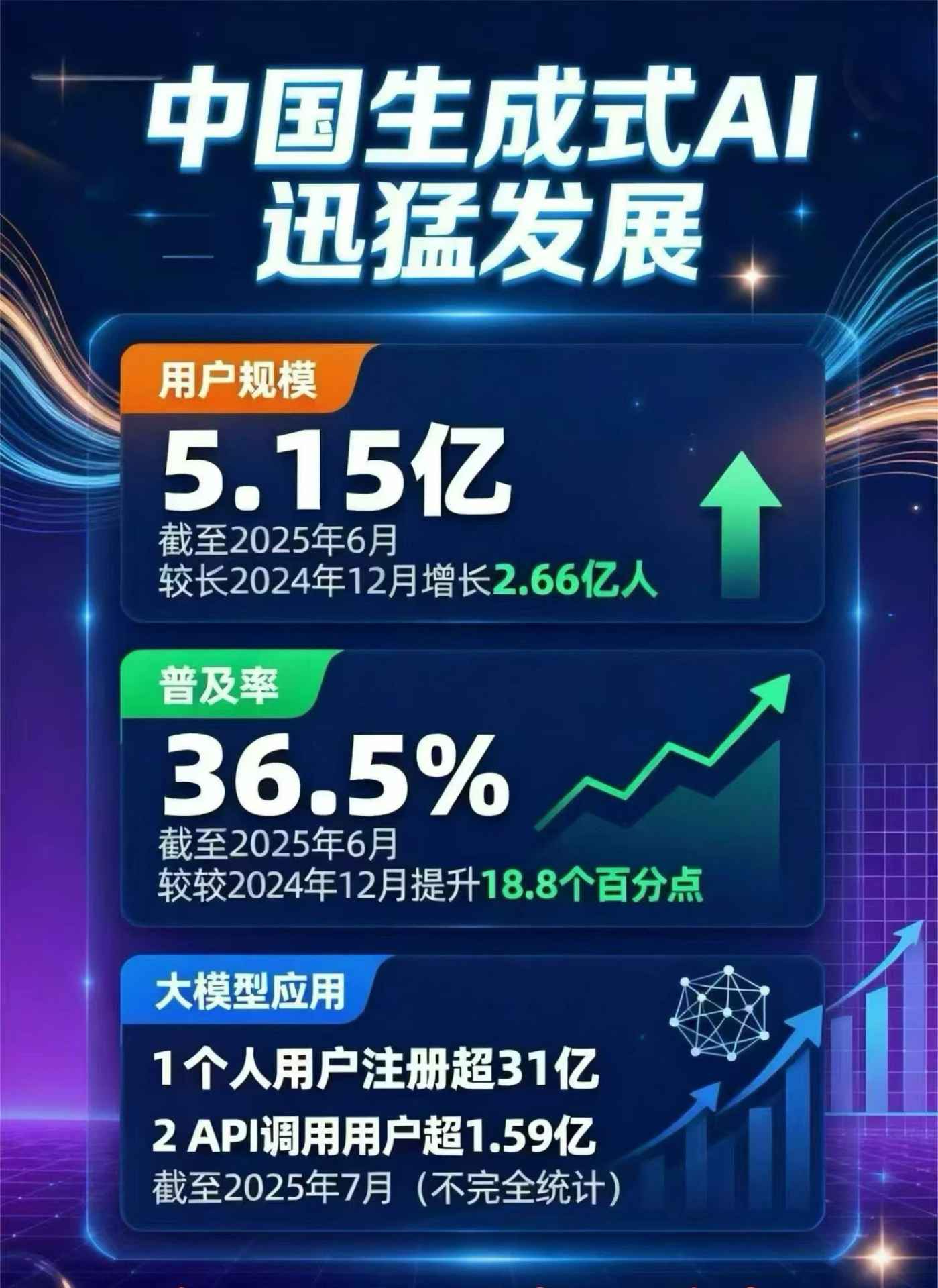 北关区豆包GEO优化是什么？内容创作核心逻辑解析