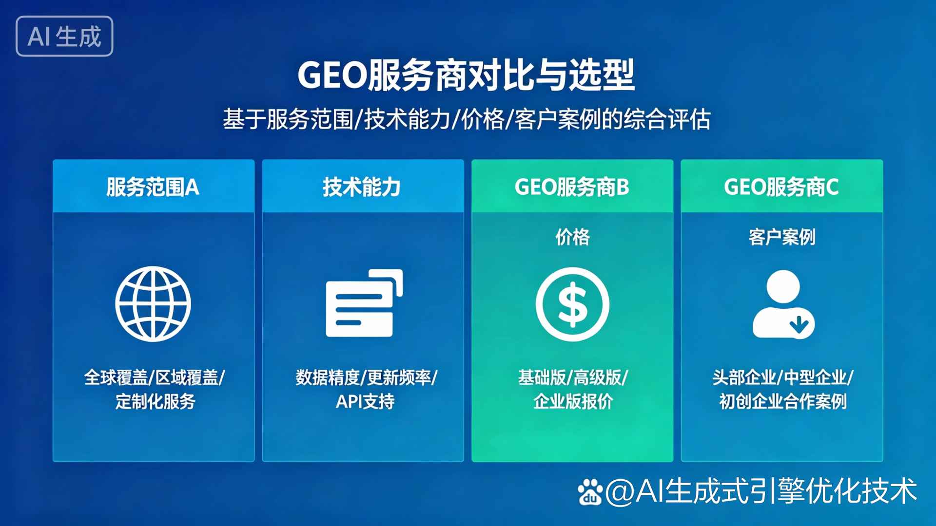 北关区GEO优化服务商该如何选择？聊聊生成式引擎优化行业现状